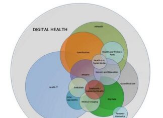 Digital health applications