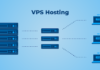 VPS hosting service